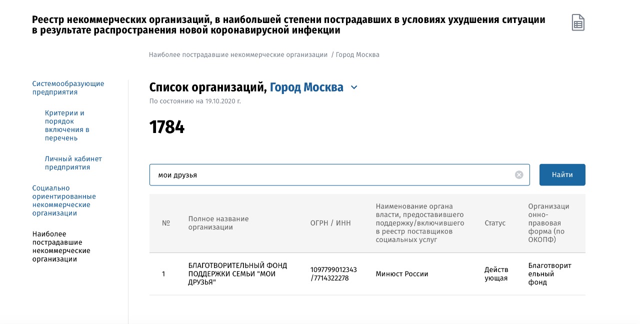Реестр некоммерческих организаций.
